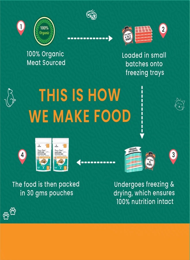 Goofy Tails Freeze Dried Cat Treats - Chicken & Sardine 60g (30g X 2 Pack) - Gluten and Grain Free, Protein Omega 3, Antioxidant Rich - Easy to Digest for Cats & Kittens - Image 5